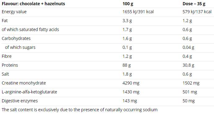 100% goveđi protein - 900 grama