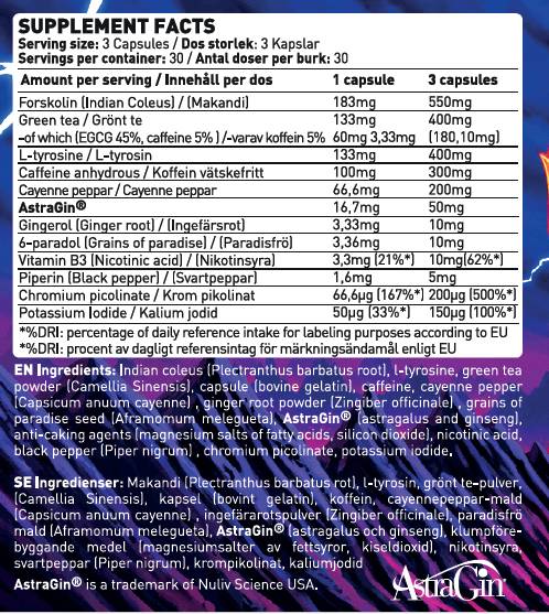 Paklena vatra | s forskolinom, zrna raja i zelenog čaja - 90 kapsula