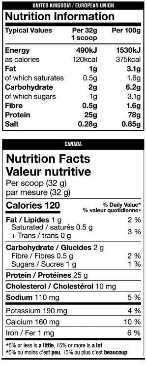 ISO prenapon - 2.270 kg