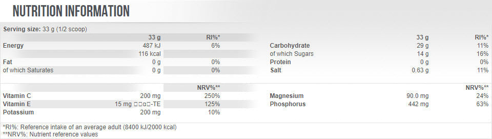 Isotec izdržljivost - 1,00 kg