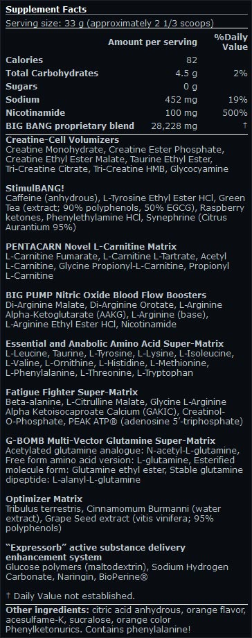 Veliki prasak 3.0 825 Gr.