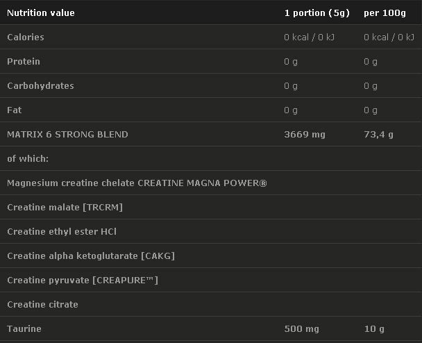 Kreatin xplode - 500 grama