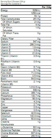 Ozbiljna masa 6 lbs. - 2.724 kg