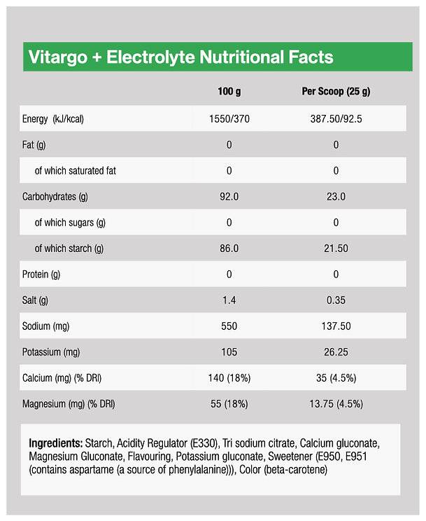 <tc>VITARGO</tc> + Elektrolit - 2000 grama