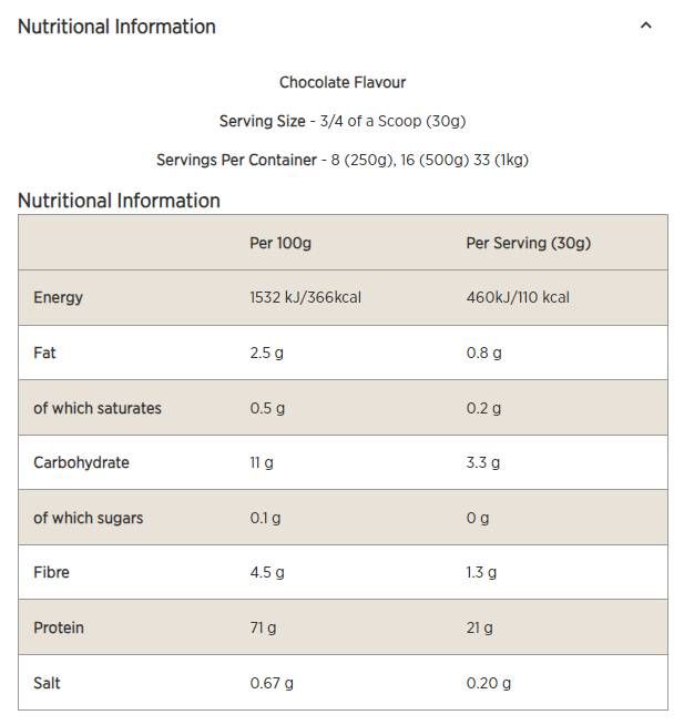 Veganski mješavina aromatizirana - 2500 grama