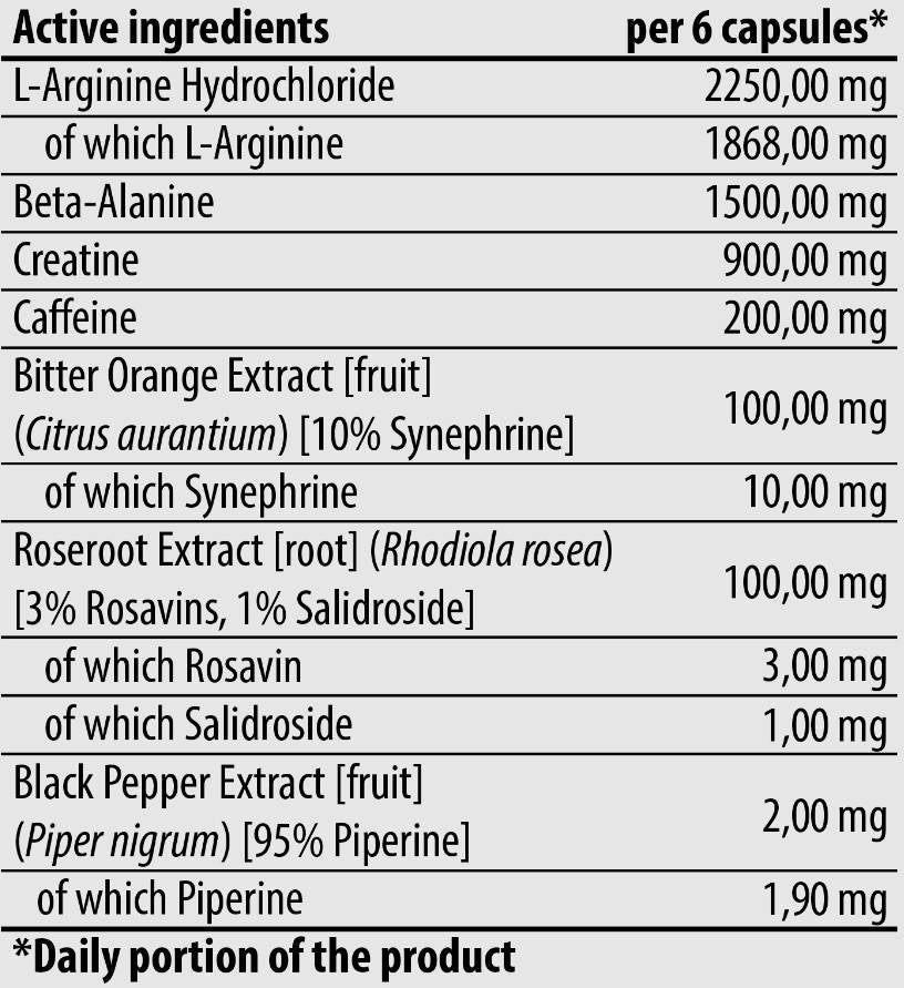 Zlatna jezgra | Torpex formula prije vježbanja - 90 kapsula