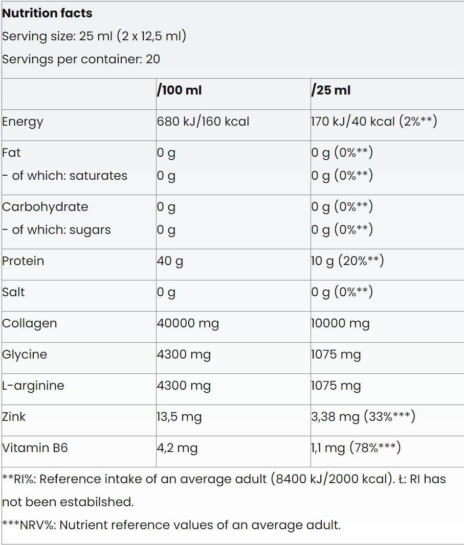 Omega 3 riblje ulje - 60 gel kapsula
