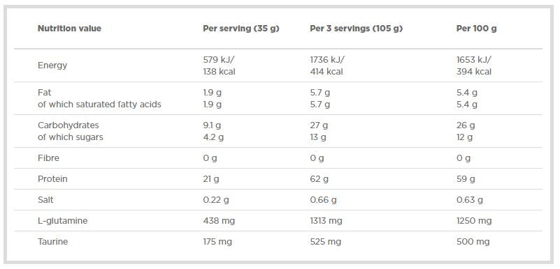 Pro Whey Shake - 700 grama