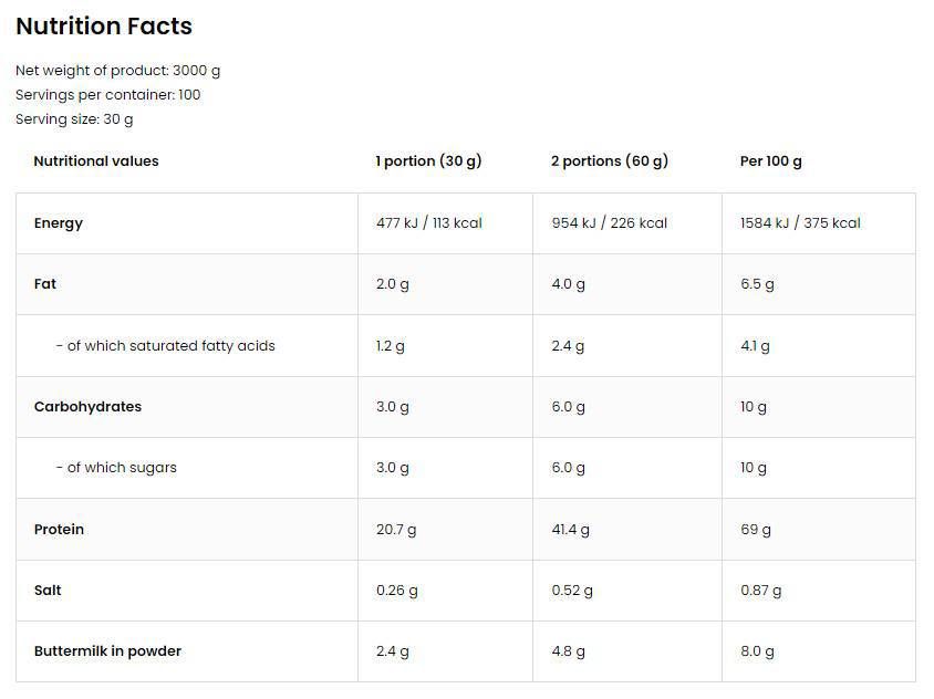 Wheylicious | Protein Shake - 3000 grama
