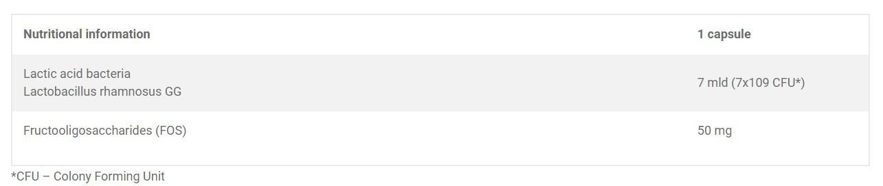 Colonbiotic 7GG Sport Edition  30 Caps OLIMP - Feel You