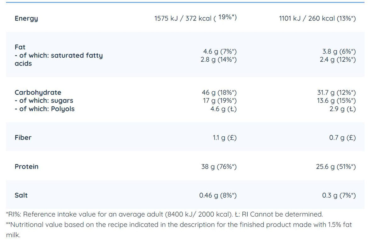 Protein Blondie Mix - 500 grama