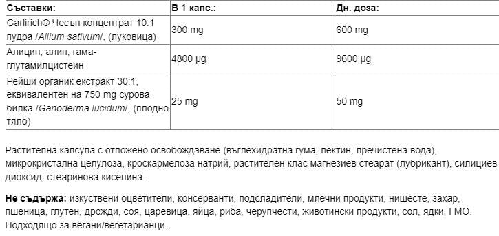 Garlicrich® Super Streng | Češnjak plus reishi - 120 kapsula