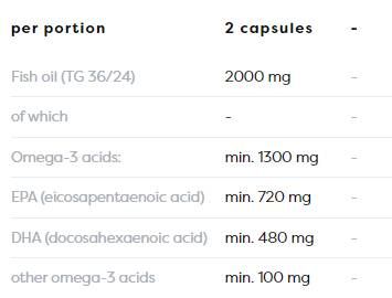 Omega -3 dodatnih 1300 mg - 120 softgels