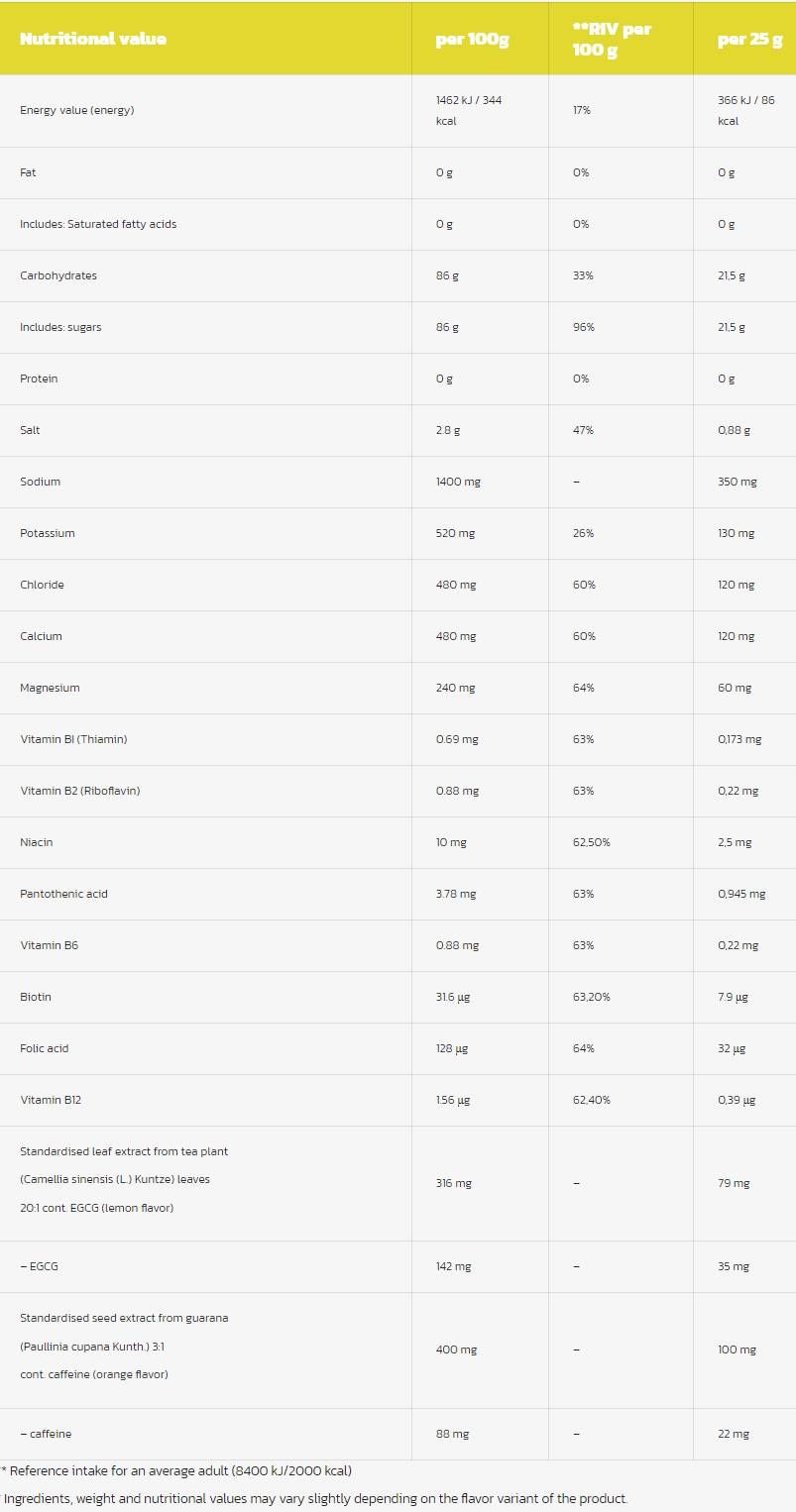 ISO pojačane vrećice - 25 grama