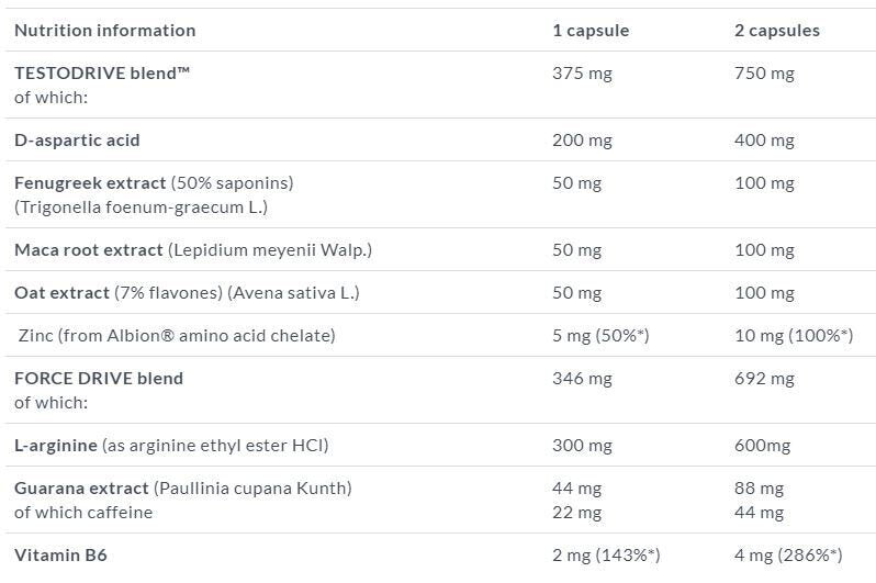 Erekton Ultra 30 Caps OLIMP - Feel You