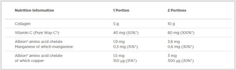 Kolaregen - 400 grama