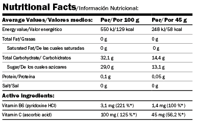 Sporo Box Palatinose ™ gel/40x45g