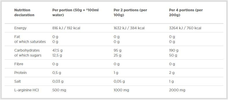 Ugljiko nox - 3500 grama