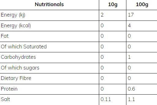 Mršavi umak | Slatki čili i majoneza - 425 ml
