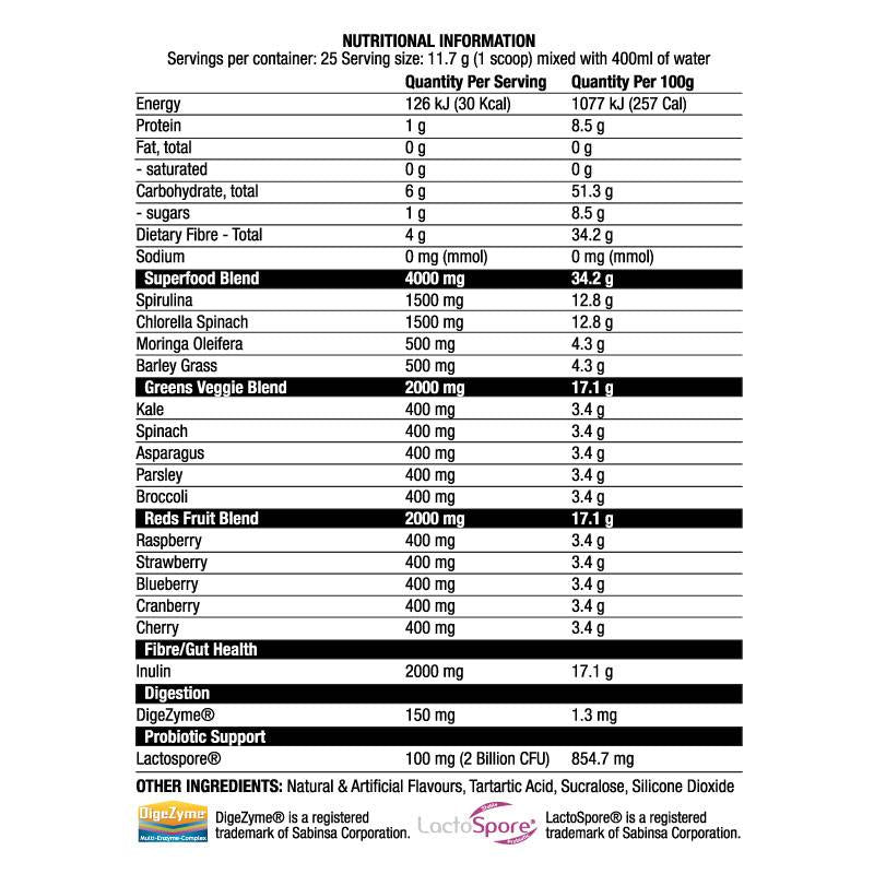 Ozbiljno zelenilo | Formula zelenila i crvene boje - 292,5 grama