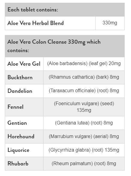 Aloe Vera Colon Cleanse 330 mg - 120 Tablets - Nutra Best Europe