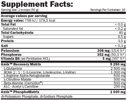ISO -LYN ™ oporavak - 0,8 kg