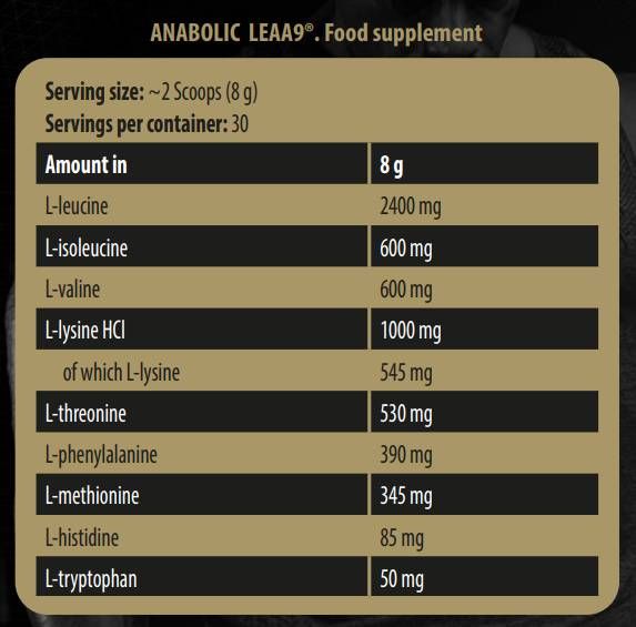 Anabolic Leaa9 | Leucine obogaćene esencijalne aminokiseline - 240 grama