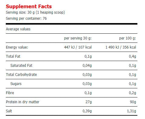 Izolat proteina zlatne sirutke - 2,27 kg