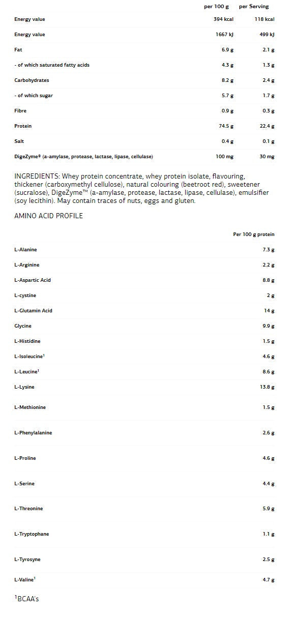 100% platinasta sirutka - 0,750 kg
