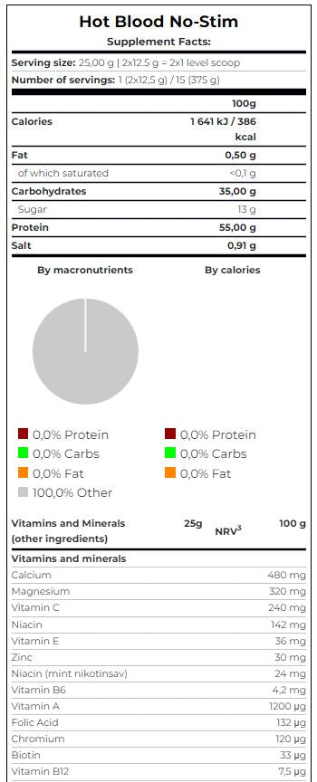 Vruća krv bez utika 0,375 kg