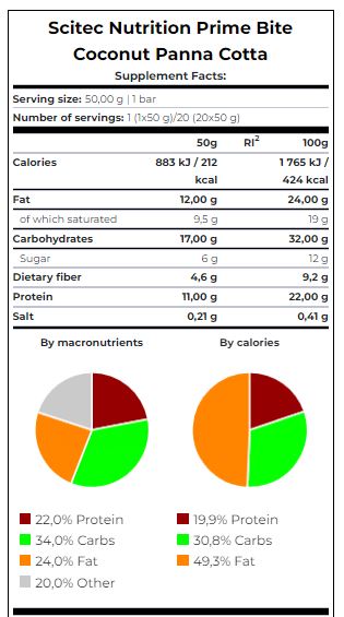 Prime Box za ugriz/20 x 50 g