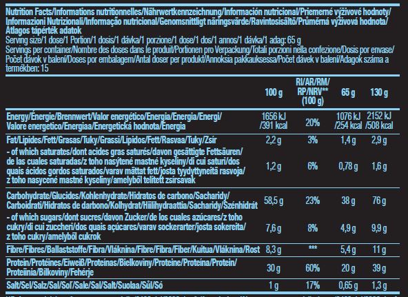 Hiper masa 5000 - 1,00 kg