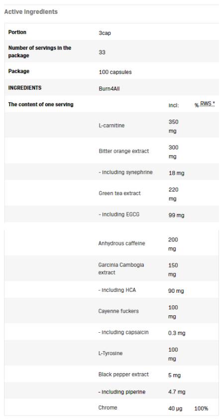 Burn4All | Termogeni reduktor masti - 100 kapsula