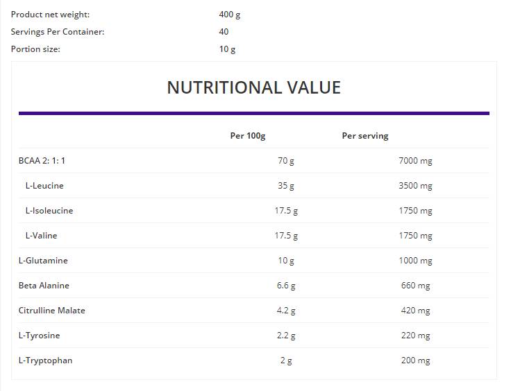 BCAA MAX instant prah 400 grama