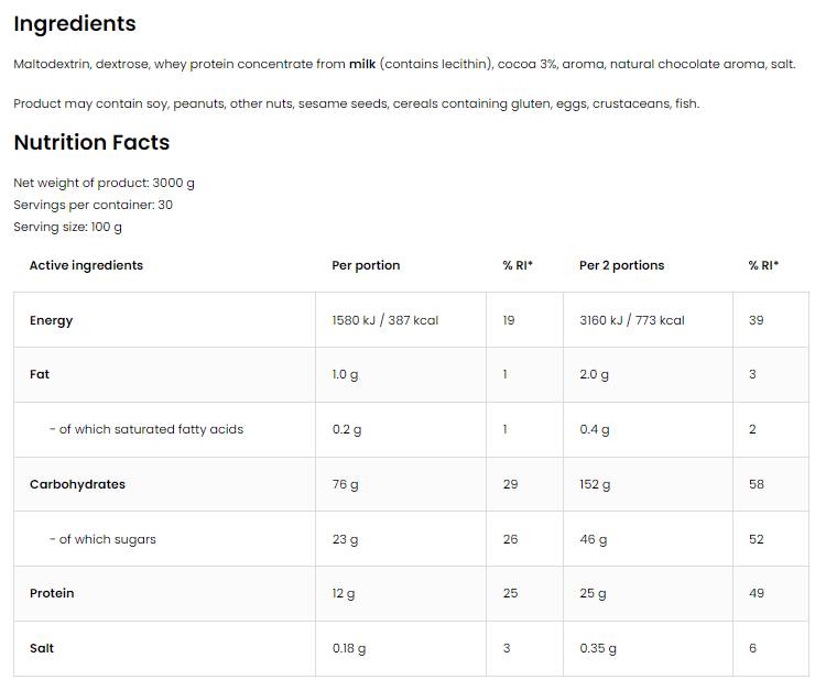Masa IT/Limited Edition dobitak 3000 grama