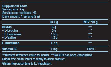 BCAA nula - 0,360 kg