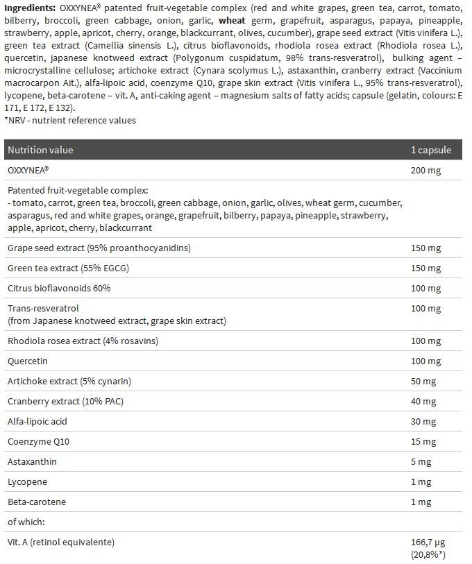 ANTI-OX Power Blend - 60 kapsula