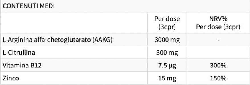 ARGININ Active Power | AAKG s L-citrulinom - 90 tableta