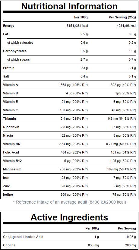 Active Women Diet Protein Blend 500 grama