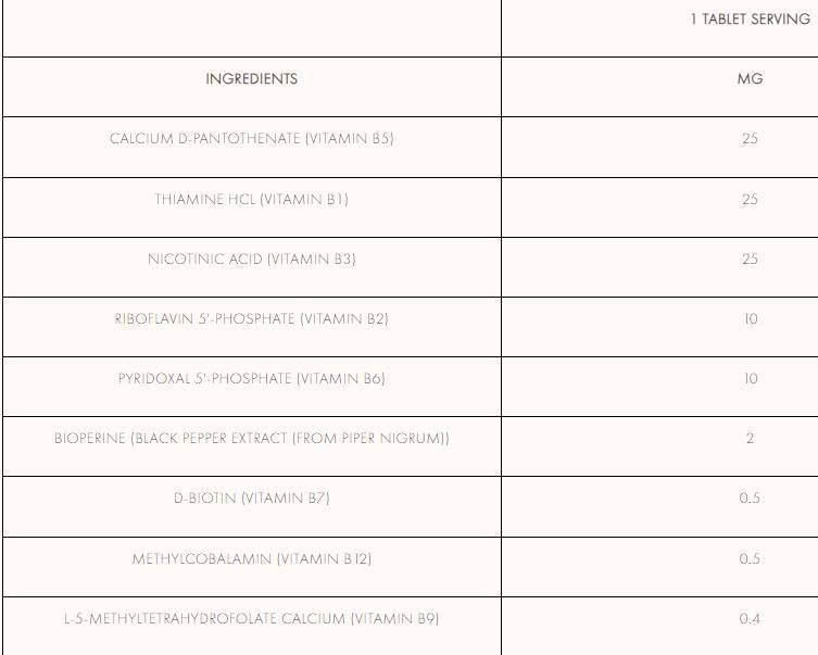 Napredni vitamin B kompleks - 120 tableta