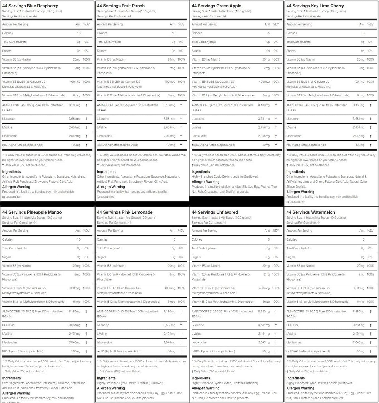 AminoCore BCAA - 400 grama