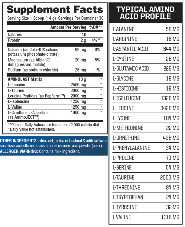 Aminolast - 420 grama