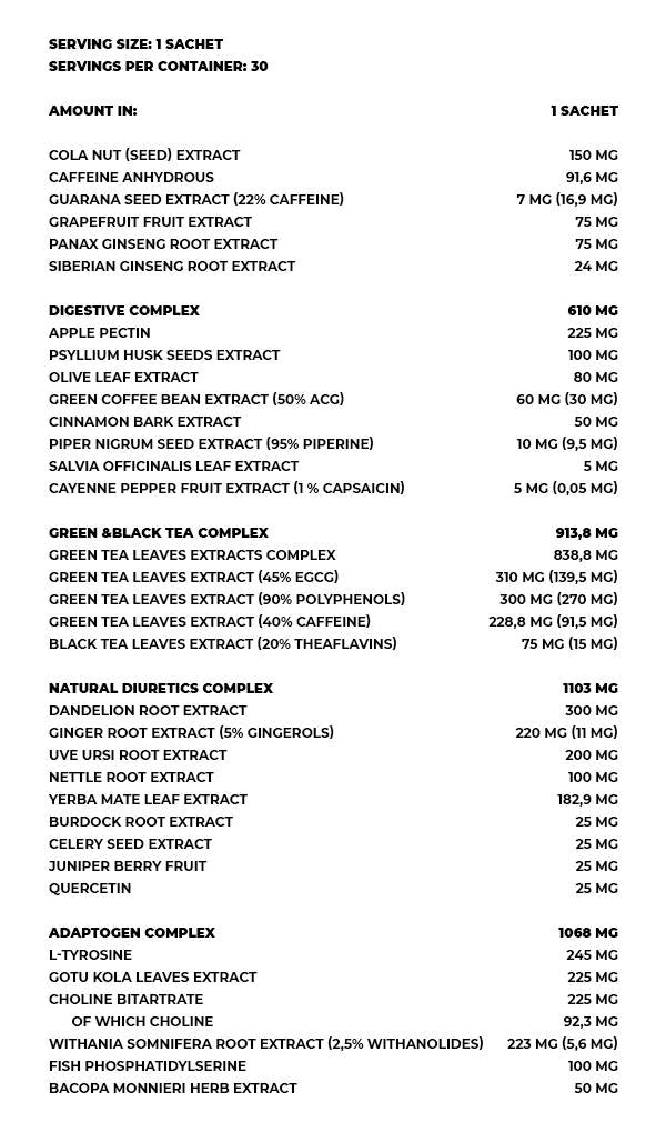 Anabolic Cuts - 30 paketa