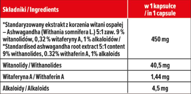 Ashwagandha 450 mg | sa 9% Withanolides - 60 kapsula