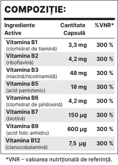 B-Complex BP Forte - 30 kapsula