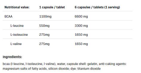 BCAA 1100 2:1:1 - 300 kapsula
