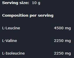BCAA 2:1:1 Pure - 250 grama