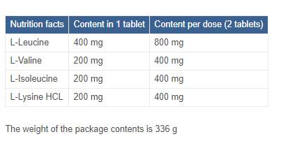 BCAA 4000 Strong Formula - 240 tableta