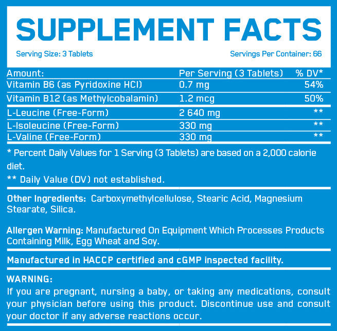 BCAA 8:1:1 1000mg/200 tab.