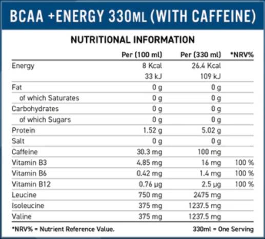 BCAA Amino-Hydrate + Energy | Bez šećera 330 ml